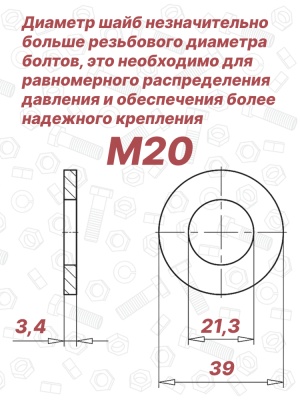 Шайба увеличенная М20 DIN 25201 Nord-Lock SP оцинкованная сталь